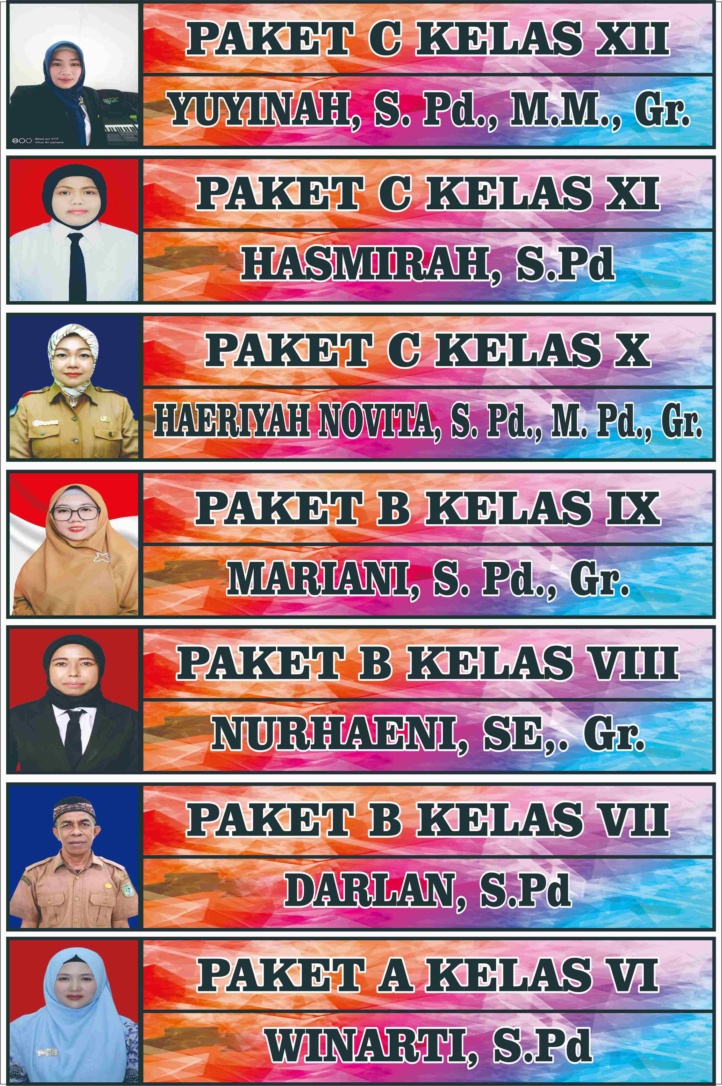WALI KELAS